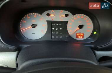 Седан Renault Symbol 2002 в 