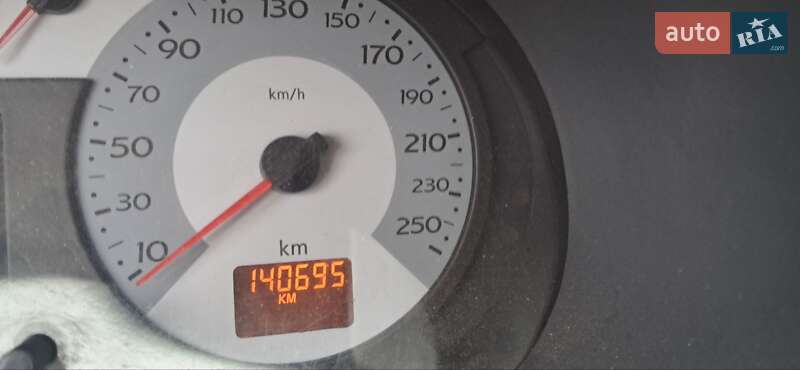 Седан Renault Symbol 2007 в Полтаве