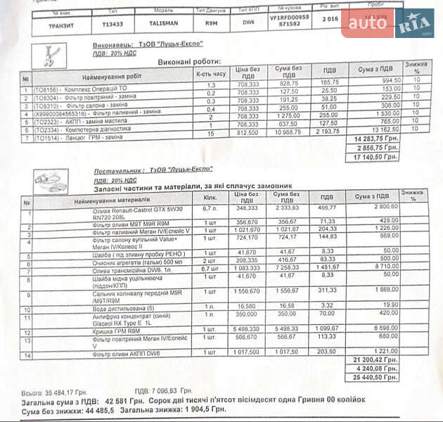 Универсал Renault Talisman 2016 в Луцке