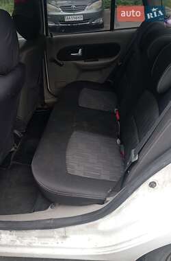 Седан Renault Thalia 2011 в 