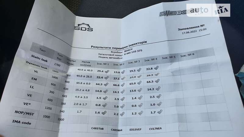 Мінівен Renault Trafic 2011 в Івано-Франківську фото 13 Мінівен Renault Trafic 2011 в Івано-Франківську