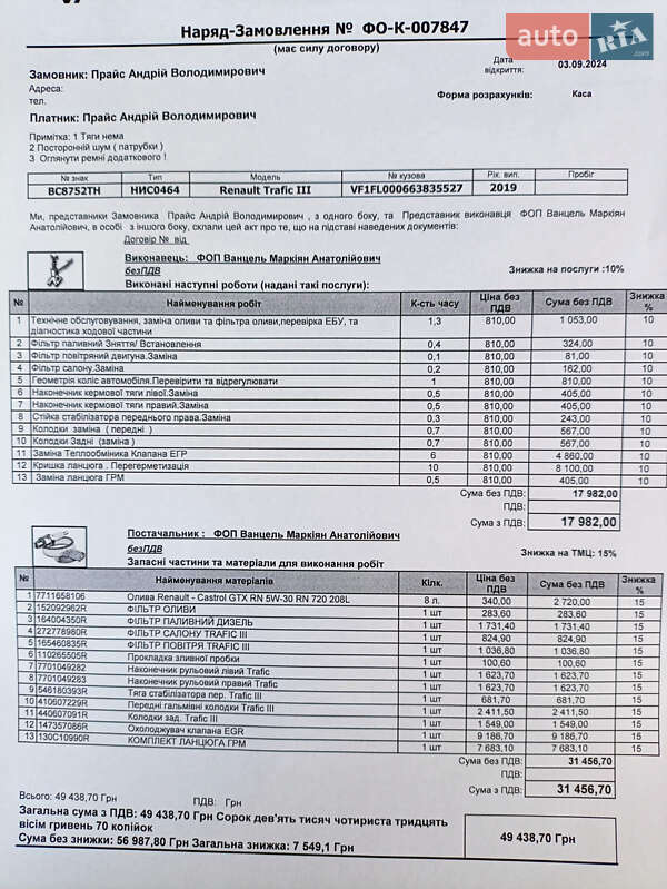 Минивэн Renault Trafic 2019 в Львове