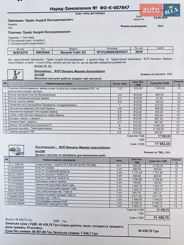 Минивэн Renault Trafic 2019 в Львове документ