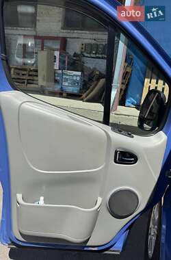 Минивэн Renault Trafic 2009 в 