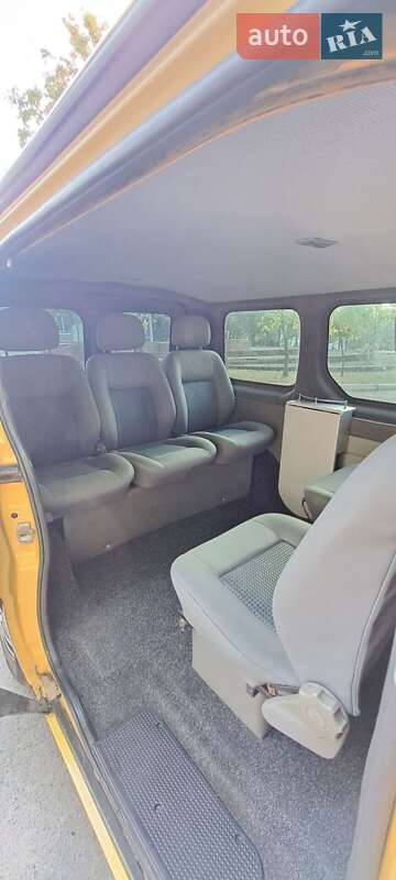 Минивэн Renault Trafic 2004 в Ровно