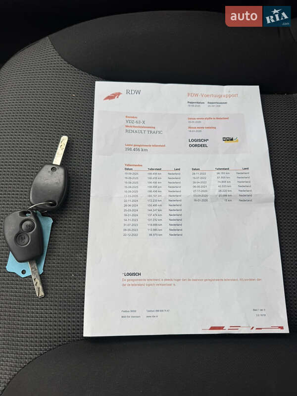 Минивэн Renault Trafic 2020 в Дубно