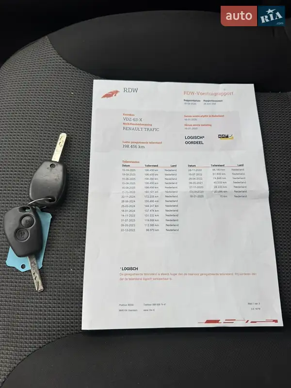 Минивэн Renault Trafic 2020 в Дубно документ