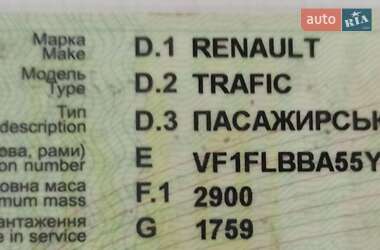 Мінівен Renault Trafic 2005 в 