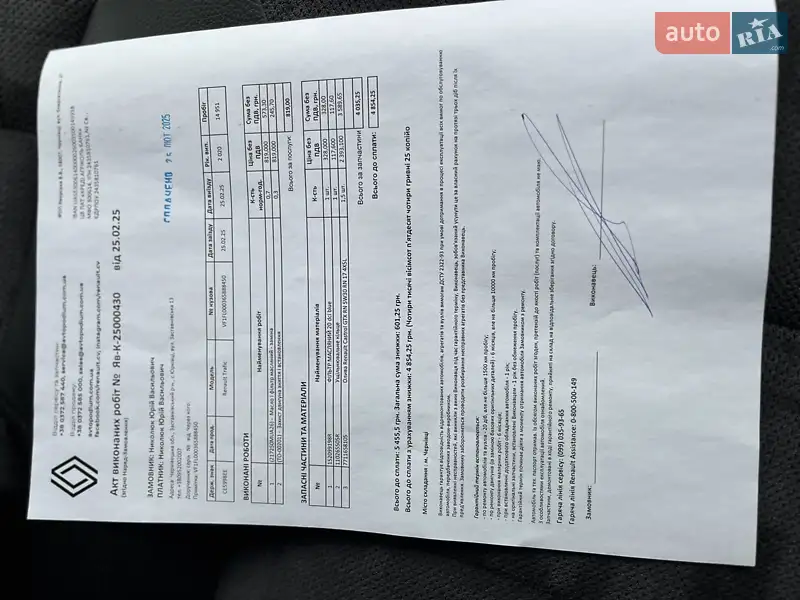 Минивэн Renault Trafic 2020 в Черновцах документ 2 фото Минивэн Renault Trafic 2020 в Черновцах документ