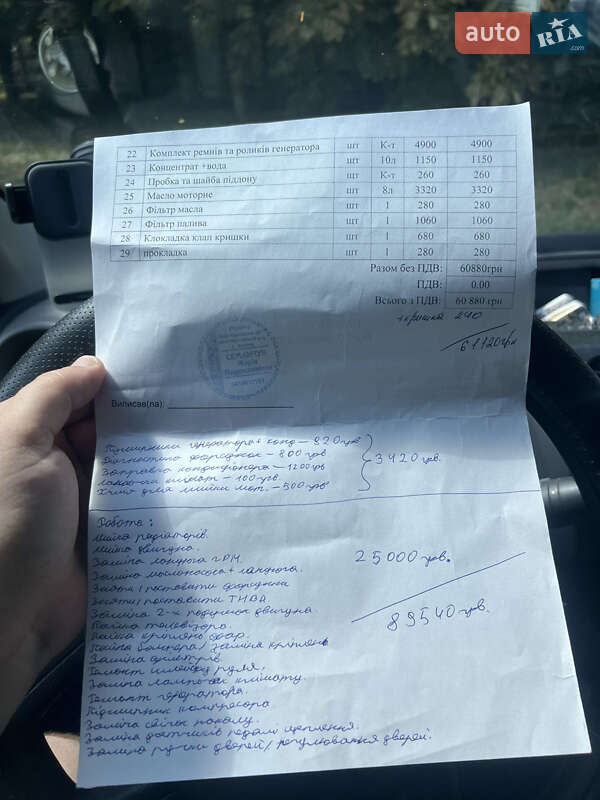 Грузовой фургон Renault Trafic 2015 в Ивано-Франковске фото 15 Грузовой фургон Renault Trafic 2015 в Ивано-Франковске