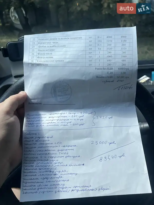 Грузовой фургон Renault Trafic 2015 в Ивано-Франковске документ 2 фото Грузовой фургон Renault Trafic 2015 в Ивано-Франковске документ