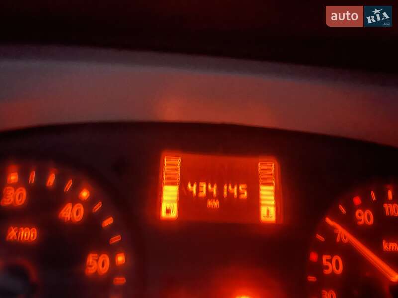 Грузовой фургон Renault Trafic 2008 в Шацке