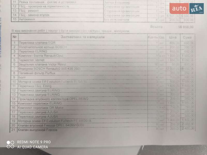 Минивэн Renault Trafic 2007 в Царичанке