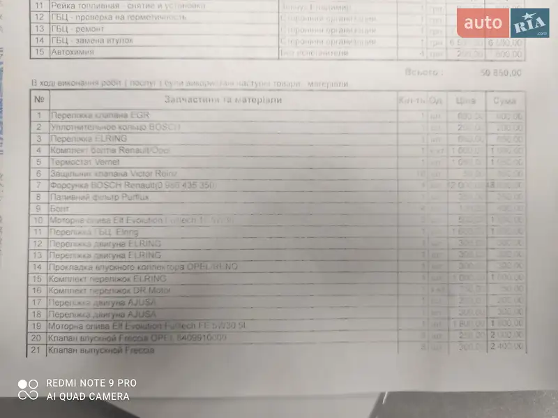 Минивэн Renault Trafic 2007 в Царичанке документ