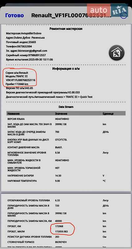 Мінівен Renault Trafic 2021 в Житомирі фото 68 Мінівен Renault Trafic 2021 в Житомирі