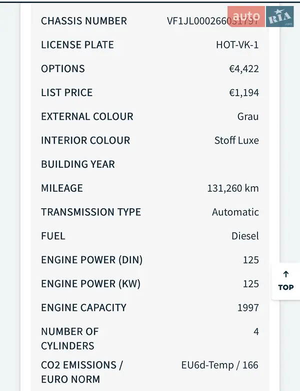 Мінівен Renault Trafic 2021 в Коломиї документ
