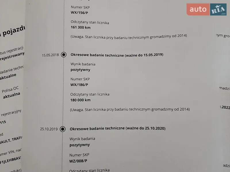 Грузопассажирский фургон Renault Trafic 2010 в Полтаве документ