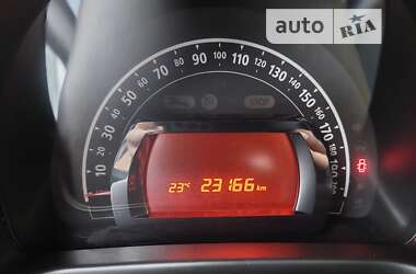 Хетчбек Renault Twingo 2017 в 