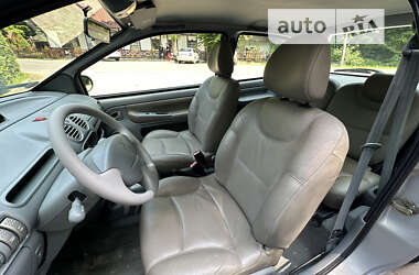 Хэтчбек Renault Twingo 2005 в 