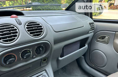 Хэтчбек Renault Twingo 2005 в 