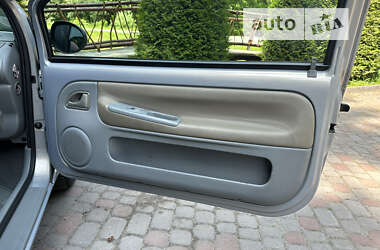 Хэтчбек Renault Twingo 2005 в 