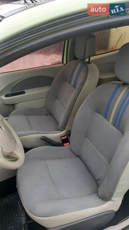 Хэтчбек Renault Twingo 2008 в Хусте