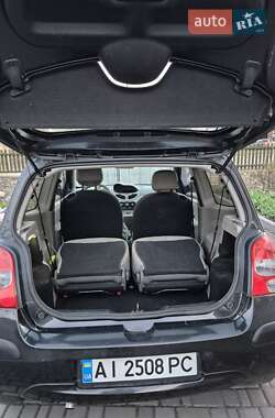 Хетчбек Renault Twingo 2008 в 