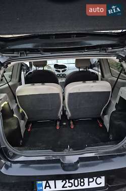 Хетчбек Renault Twingo 2008 в 