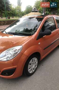Хэтчбек Renault Twingo 2008 в Могилев-Подольске
