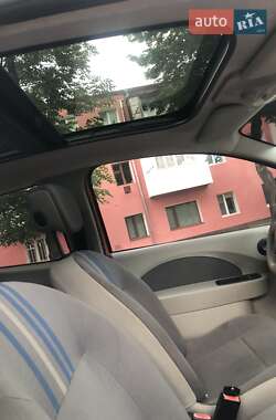 Хетчбек Renault Twingo 2008 в 