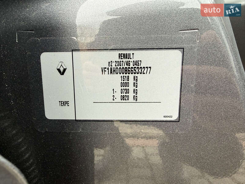 Хэтчбек Renault Twingo 2021 в Львове