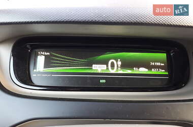 Хэтчбек Renault Zoe 2015 в 