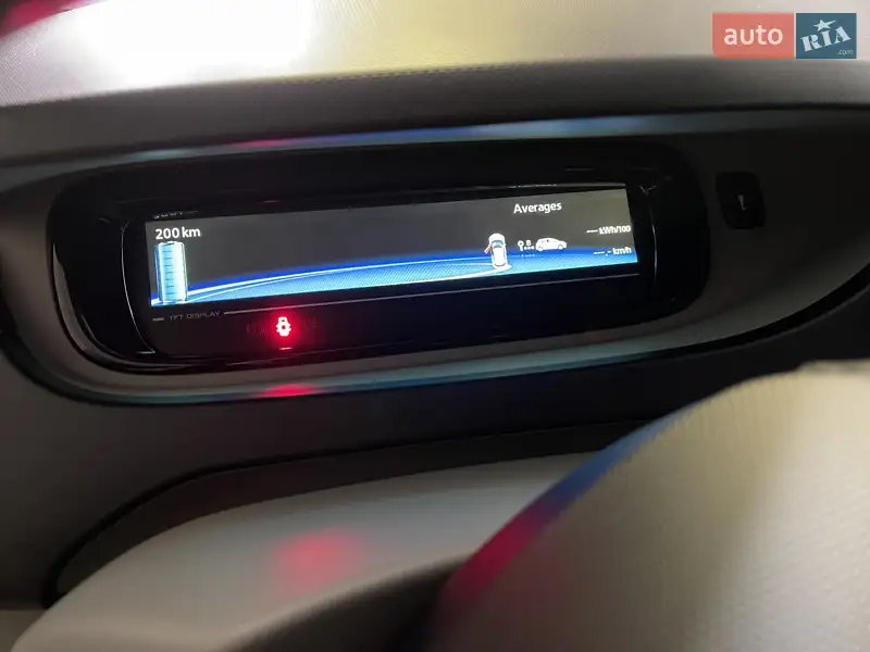 Renault Zoe 2015 VIN VF1AGVYA052494195 фото оголошення 35 з 119