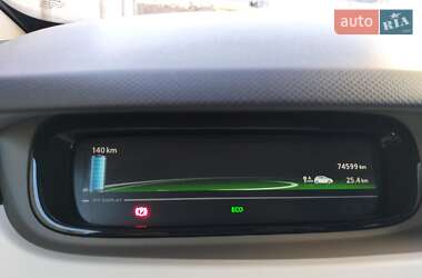 Хэтчбек Renault Zoe 2014 в 