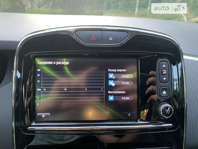 Хетчбек Renault Zoe 2018 в Львові