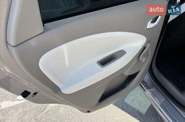Хетчбек Renault Zoe 2015 в 