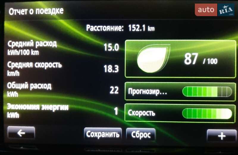 Хэтчбек Renault Zoe 2014 в Виннице