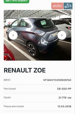 Хэтчбек Renault Zoe 2018 в 