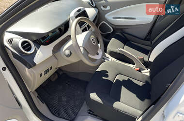 Хэтчбек Renault Zoe 2017 в 