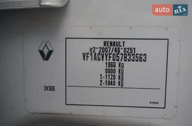 Хэтчбек Renault Zoe 2017 в 