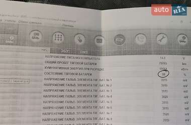 Хетчбек Renault Zoe 2016 в 