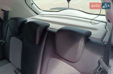 Хэтчбек Renault Zoe 2020 в 