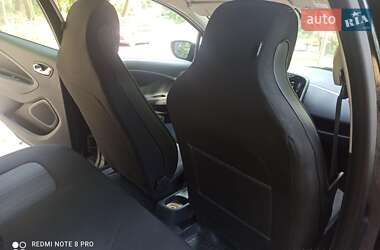 Хетчбек Renault Zoe 2018 в 