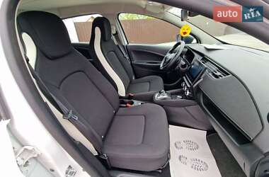 Хэтчбек Renault Zoe 2020 в 