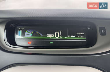 Хэтчбек Renault Zoe 2015 в 