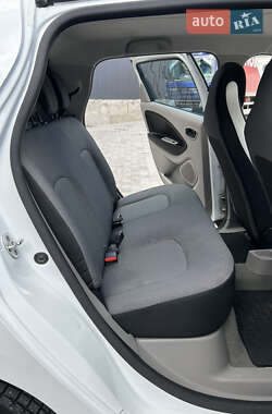 Хетчбек Renault Zoe 2016 в 