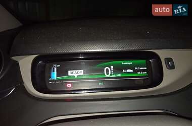 Хэтчбек Renault Zoe 2014 в 