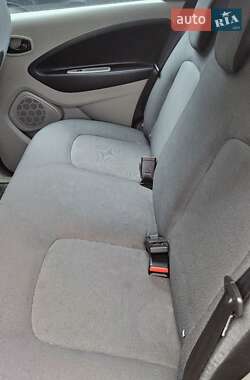 Хэтчбек Renault Zoe 2015 в 