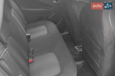 Хэтчбек Renault Zoe 2018 в 