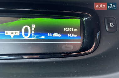 Хэтчбек Renault Zoe 2017 в 
